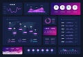 Data dashboard. Modern infographic ui interface, admin panel with graphs, chart and diagrams. Analytical vector report