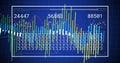 Data dashboard showing readouts, bars, trends, matrix and algorithm labels in blue grid background Royalty Free Stock Photo