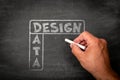 Data and Design Concept Written with Chalk on Blackboard by Hand Royalty Free Stock Photo