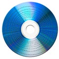 Data disk