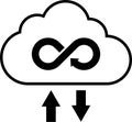Data document Management System on cloud online documentation database and digital file storage system, database technology