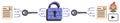 Data Encryption Process with Lock, Documents, and Keys Representing Cybersecurity Royalty Free Stock Photo