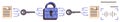 Data Encryption Process with Lock, Keys, and Digitized Documents Representing Secure Communication Royalty Free Stock Photo