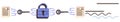 Data Encryption Process with Secure Lock and Key Connection Between Documents Royalty Free Stock Photo