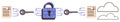 Data Encryption and Secure Cloud Communication with Digital Lock and Binary Code Royalty Free Stock Photo
