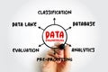 Data engineering - software engineering approach to designing and developing information systems