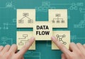 Data flow concept illustrated with sticky notes and symbolic network diagram on green background Royalty Free Stock Photo