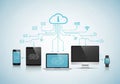Data flow between the devices and the cloud emphasizing interconnected Royalty Free Stock Photo