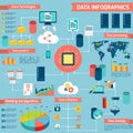 Data infographic set Royalty Free Stock Photo