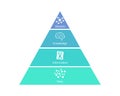 The Data Information Knowledge Wisdom Pyramid or DIKW model Royalty Free Stock Photo