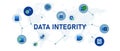 data integrity server system technology online database for protect information