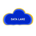 Data lake. Structured and unstructured data. Vector concept illustration