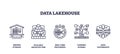 Data lakehouse concept with unified storage, real-time processing, and