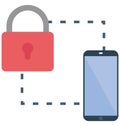 Data locked, Authentication Isolated which can be easily edit or modified