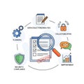 Data Management Process Cycle Infographic with Planning Security and Implementation Royalty Free Stock Photo