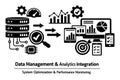 Data management system processing information, analyzing performance metrics for optimization and monitoring business Royalty Free Stock Photo