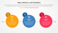 Data metrics and analytics infographic concept for slide presentation with big circle with small circle badge on side with 3 point Royalty Free Stock Photo