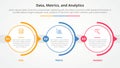 Data metrics and analytics infographic concept for slide presentation with big outline circle horizontal right direction with 3 Royalty Free Stock Photo