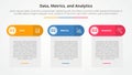 Data metrics and analytics infographic concept for slide presentation with table box and round header with 3 point list with flat Royalty Free Stock Photo