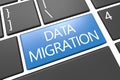 Data Migration Royalty Free Stock Photo