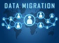 Data Migration text concept Royalty Free Stock Photo