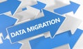 Data Migration text concept