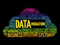 Data Migration word cloud collage Royalty Free Stock Photo