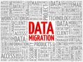 Data Migration word cloud Royalty Free Stock Photo