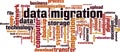 Data migration word cloud Royalty Free Stock Photo