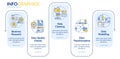 Data mining process rectangle infographic template Royalty Free Stock Photo