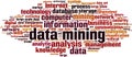 Data mining word cloud