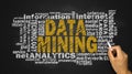 Data mining word cloud