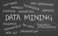 Data mining word cloud Royalty Free Stock Photo