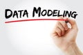 Data modeling - process of creating a data model for an information system by applying certain formal techniques, text with marker