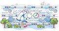 Data pipeline automation for information structuring outline hands concept