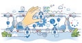 Data pipeline security with information protection outline hands concept