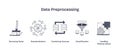 Data preprocessing involves noise removal, standardization, and handling missing values. ...
