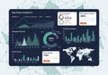 Data Privacy Compliance dashboard with graphs and charts. Visual elements include a line graph Royalty Free Stock Photo