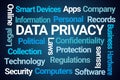 Data Privacy Word Cloud Royalty Free Stock Photo