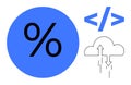 Data Processing Concept with Percentage Symbol, Code Brackets, and Cloud Computing Elements Royalty Free Stock Photo