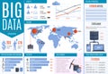 Data Processing Infographics