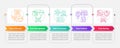 Data processing stages rectangle infographic template