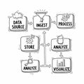 Data processing workflow diagram with icons Royalty Free Stock Photo