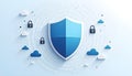 Data Protection Concept: Cloud Security with Digital Shield and Lock Icons Royalty Free Stock Photo