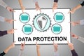 Data protection concept on a whiteboard Royalty Free Stock Photo