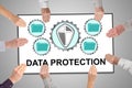 Data protection concept on a whiteboard Royalty Free Stock Photo
