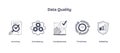 Data quality is depicted with icons for accuracy, consistency, and ...