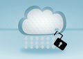 Data security breach in cloud computing