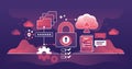 Data security and file upload to cloud with network lock outline concept Royalty Free Stock Photo