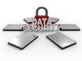 Data security padlock concept